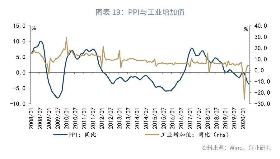 揭秘202年首套房贷款利率，购房者的智慧指南