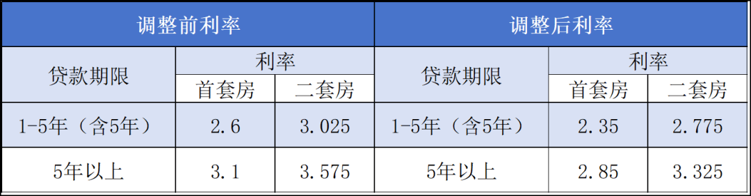 要哭↘别坚持 第4页