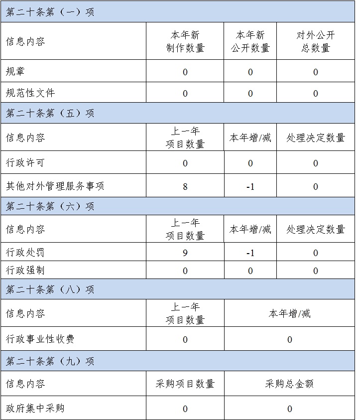 银川地震局最新消息，防震减灾工作的进展与挑战