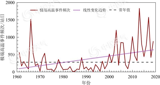 全球气温变化的原因，探究背后的真相与启示