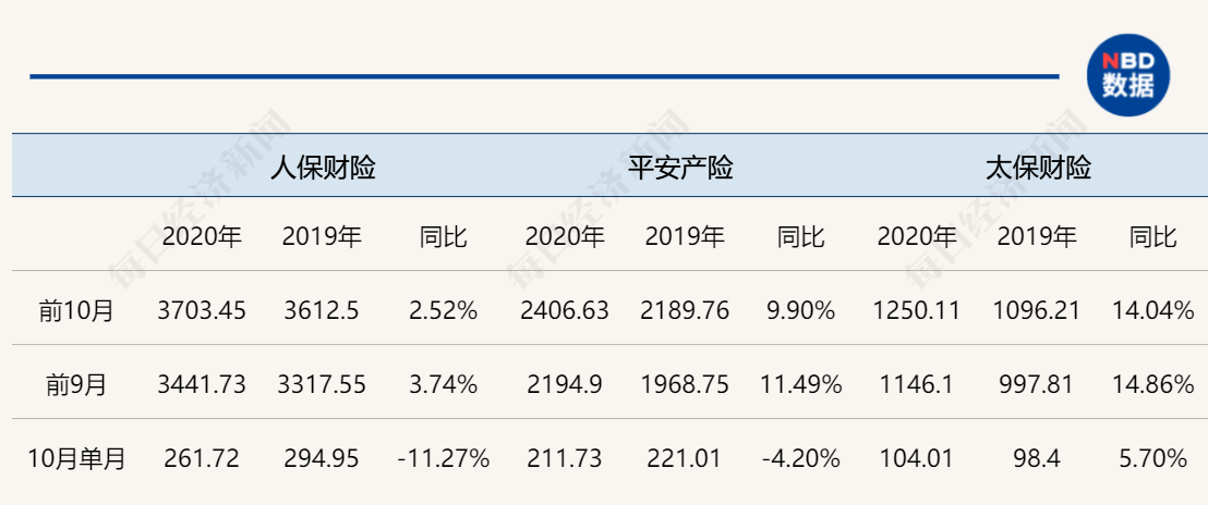 成绩单出炉，这个话题可以换个说法