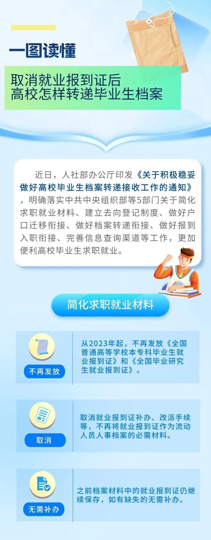 取消就业信息的背后，一场理想与现实的博弈