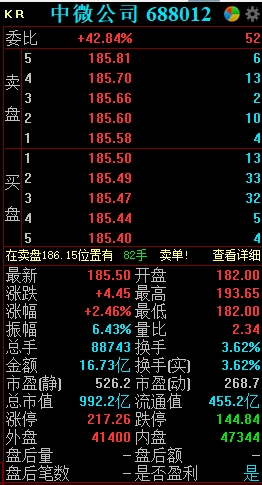 美国所谓涉军清单影响几何