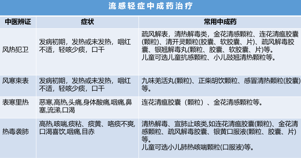 2025年1月 第1772页