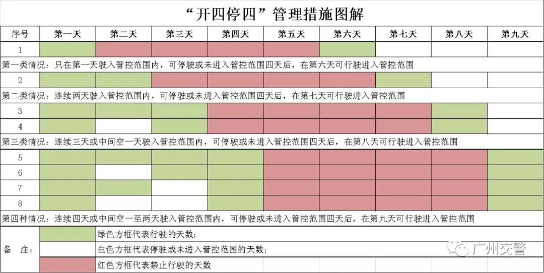 广州一公司实施上四休三工作制，工作与生活的创新融合