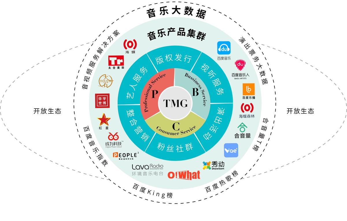 腾讯给员工发巨型甘蔗背后的故事，一场别样的激励与反思