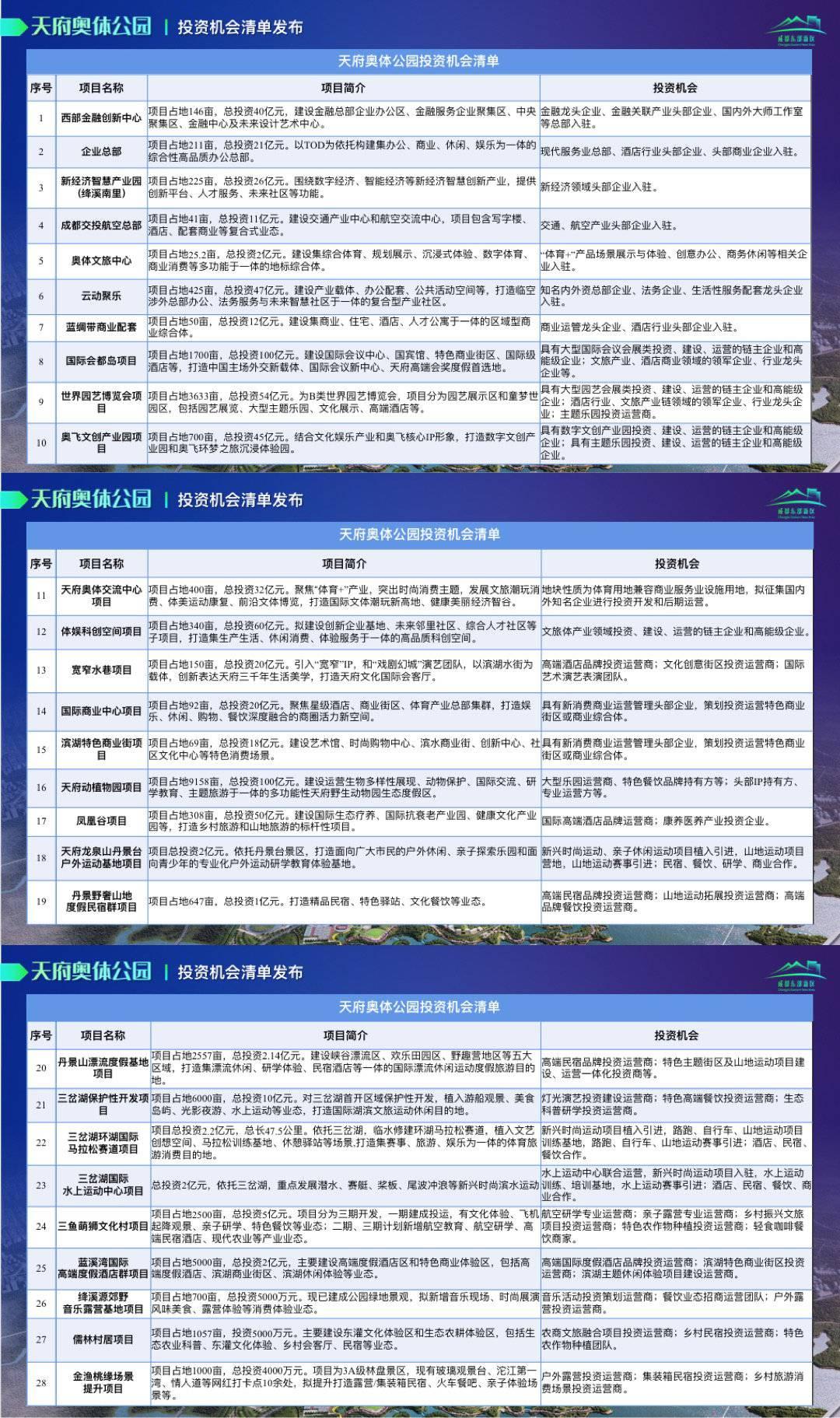 2024年，退役军人就业岗位的宏伟蓝图——提供685万个岗位的挑战与机遇