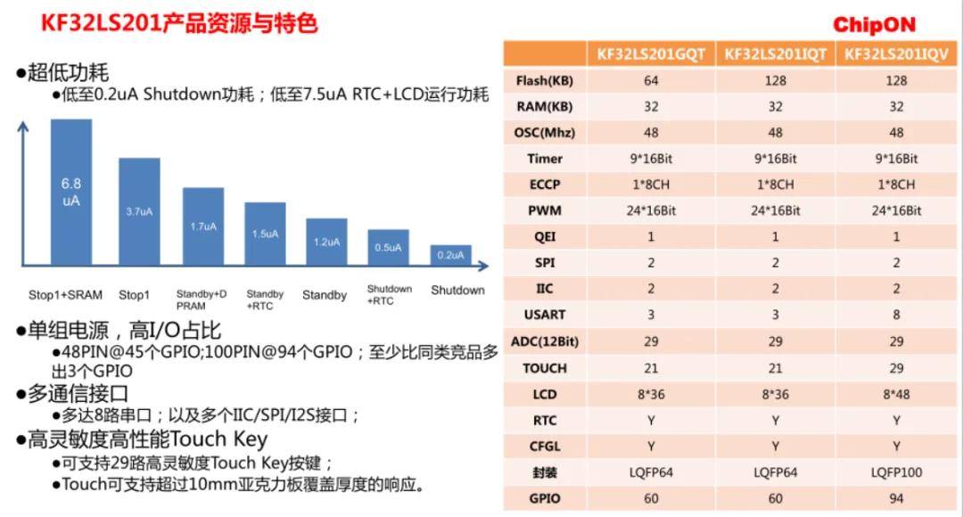 揭秘，120万年历史冰芯的奇幻之旅