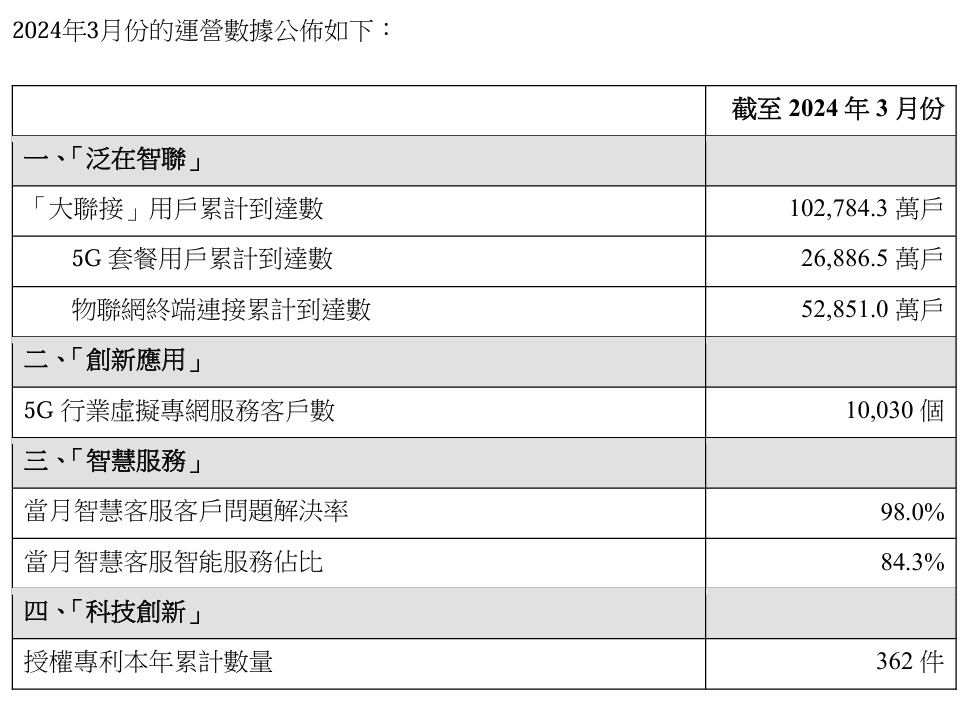 揭秘9元套餐，隐藏在27项要求背后的真相