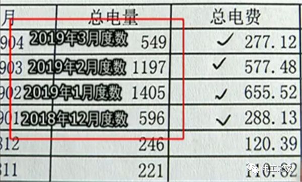 神秘水电费揭秘，一晚何以扣掉天价水电费192元引发官方调查