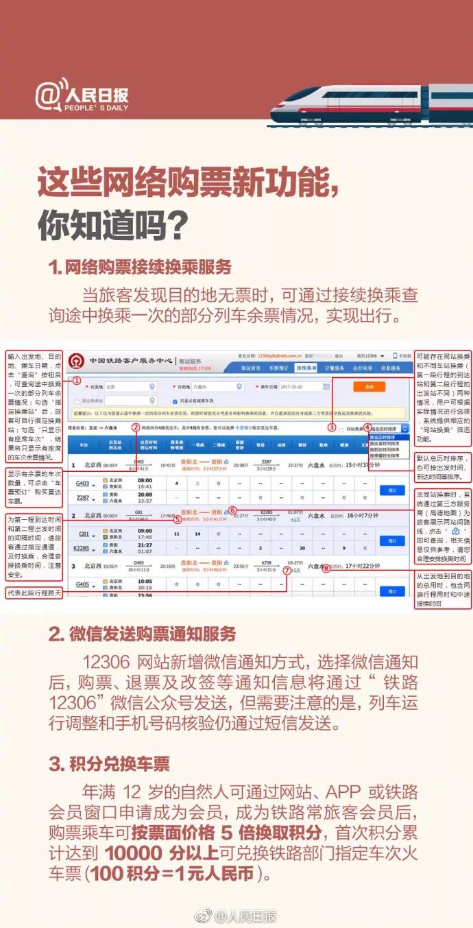 除夕火车票即将开售!购票日历来了