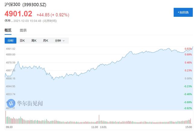 摩根大通，中国股市一月底大逆转，揭示的不仅仅是数字游戏