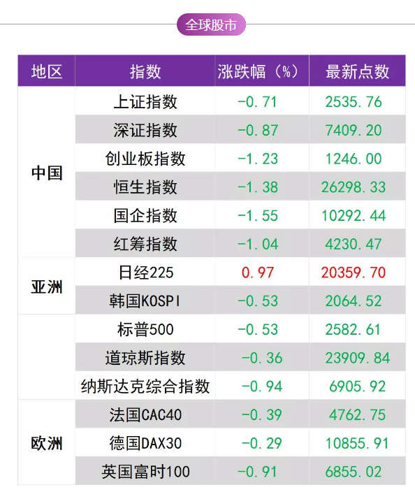 央行年度报告解读，全年人民币贷款增加18.09万亿背后的故事