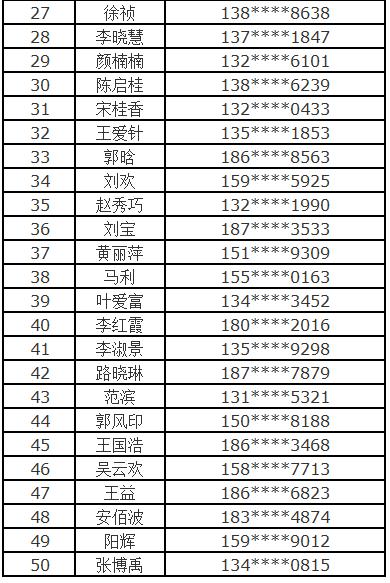 河北一超市因2瓶过期啤酒被罚款2万，企业需警醒，管理细节决定成败