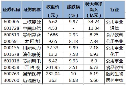 2025年1月16日 第5页