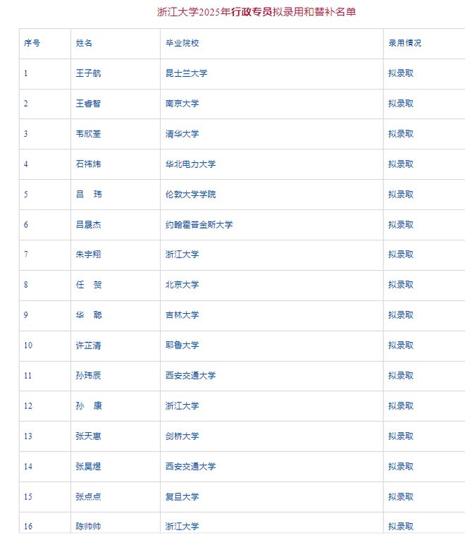 2025年1月17日 第66页