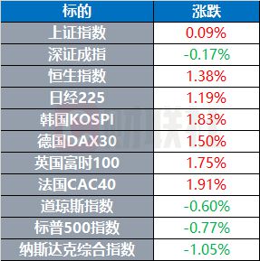 克宫回应加沙停火协议达成，和平的曙光还是短暂的间歇？