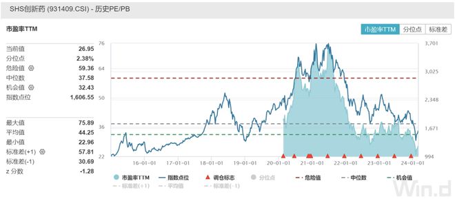 喃城旧梦 第8页