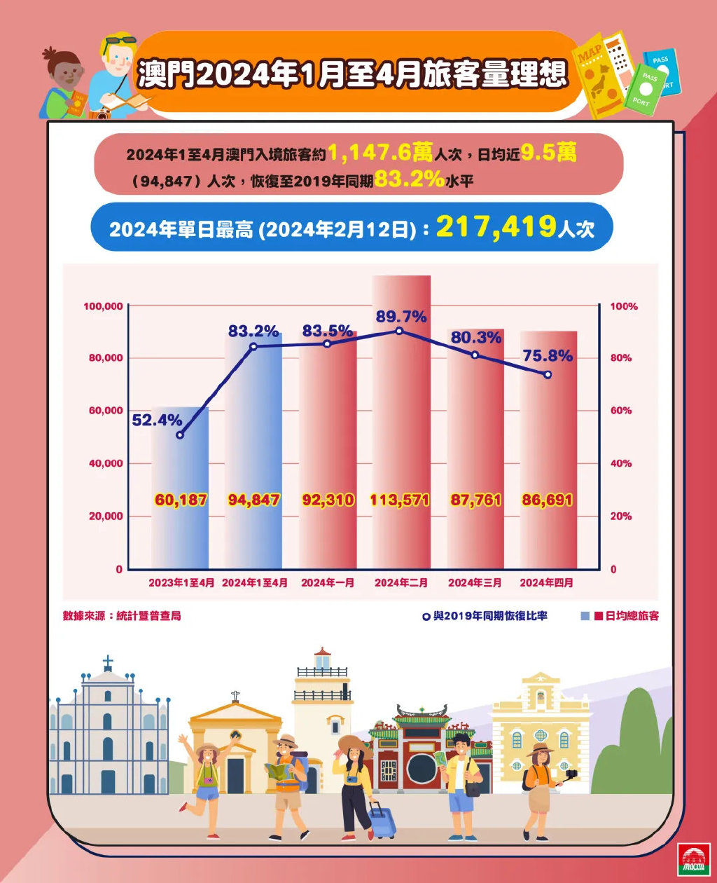 2024澳门今晚直播现场_尊享版45.304——反馈实施和计划