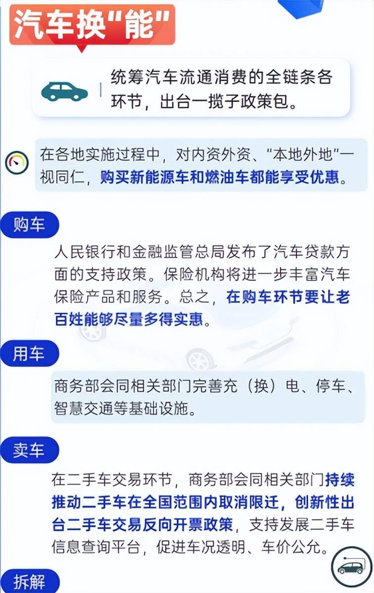 2025年汽车以旧换新政策出炉，旧车换新的时代来临？