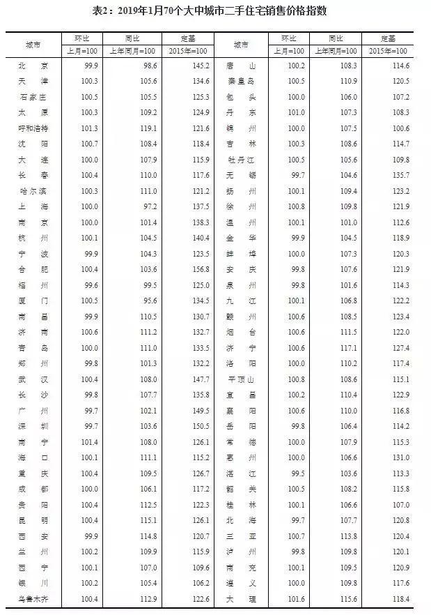 2025年1月 第1281页