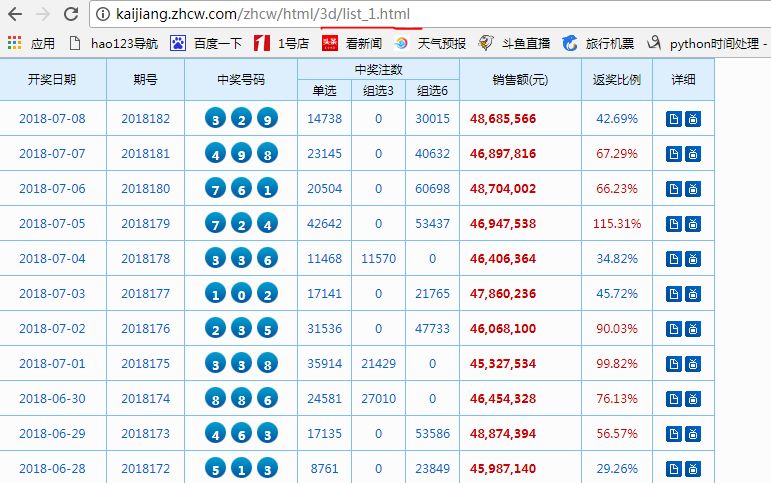 52开奖香港码资料查询_uShop97.441——具体执行和落实