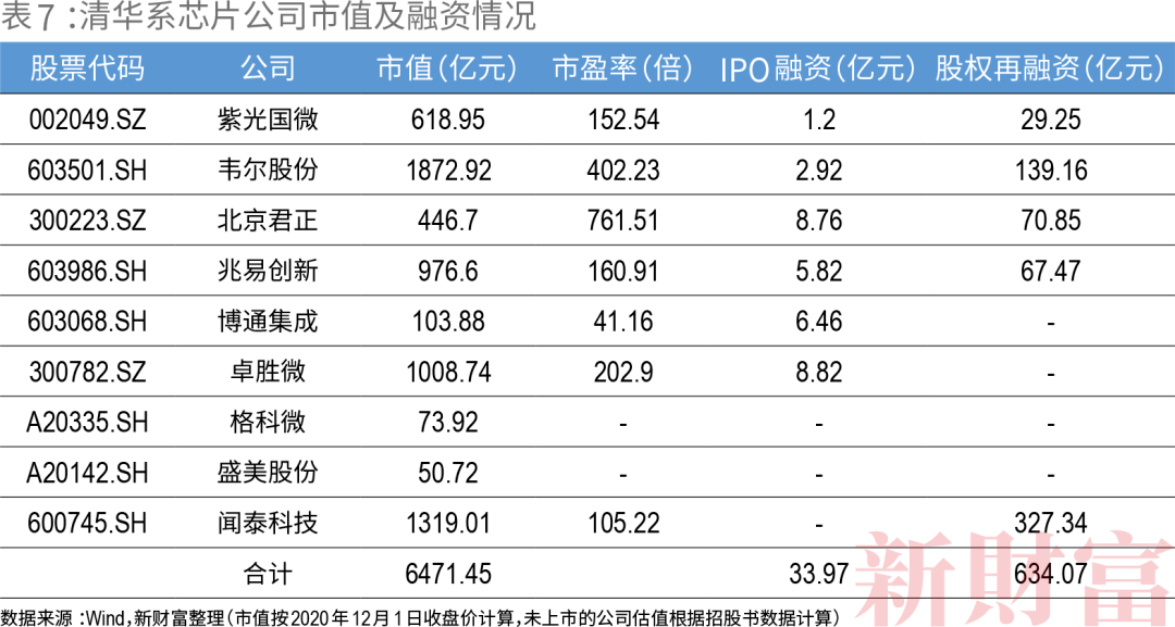 澳门三中三码精准100%资料_潮流版77.950——解答解释