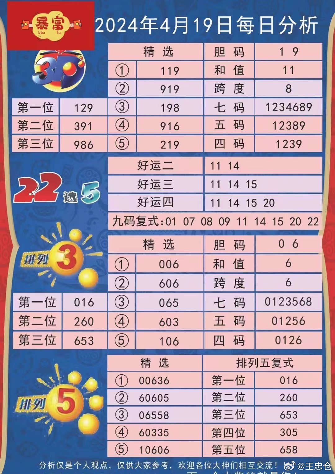 港澳天天彩免费资料_3D65.706——方案实施和反馈