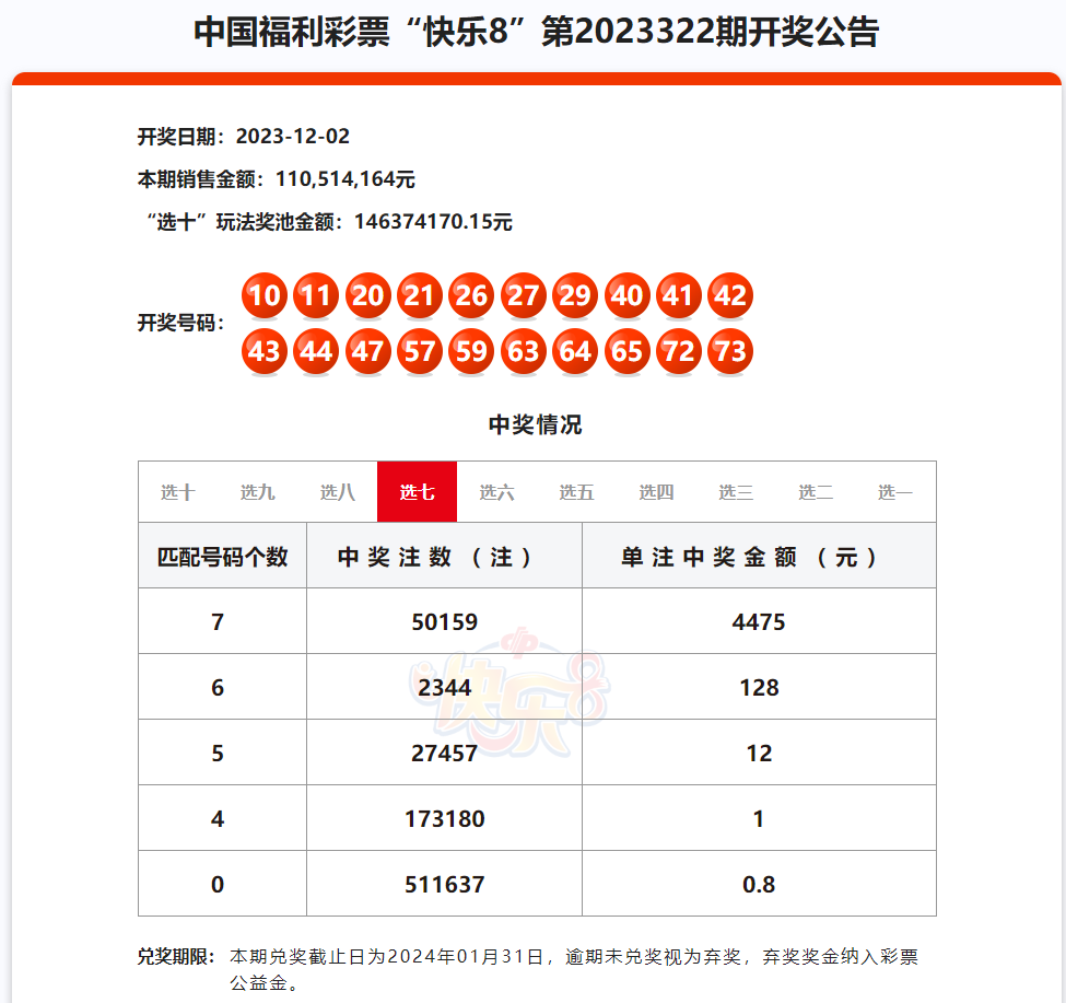 新澳天天开奖资料大全最新100期_LT33.360——精选解释