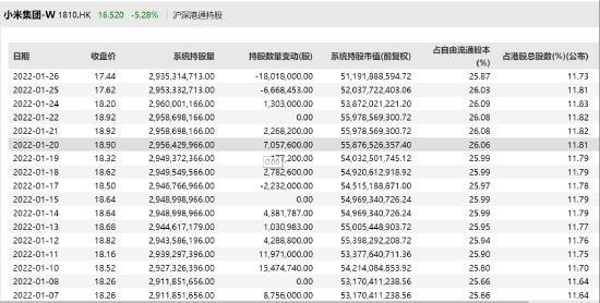 新奥天天免费资料单双_vShop15.299——动态词语解释