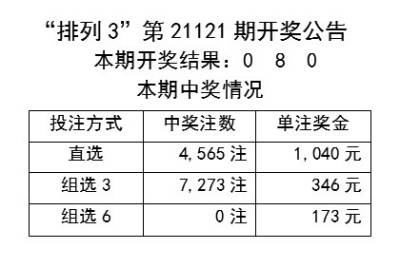 新奥今日开奖资料_Prestige99.362——反馈调整和优化