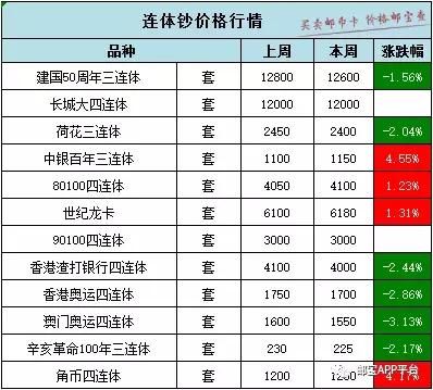 澳门三中三码精准100%资料_UHD97.850——反馈分析和检讨