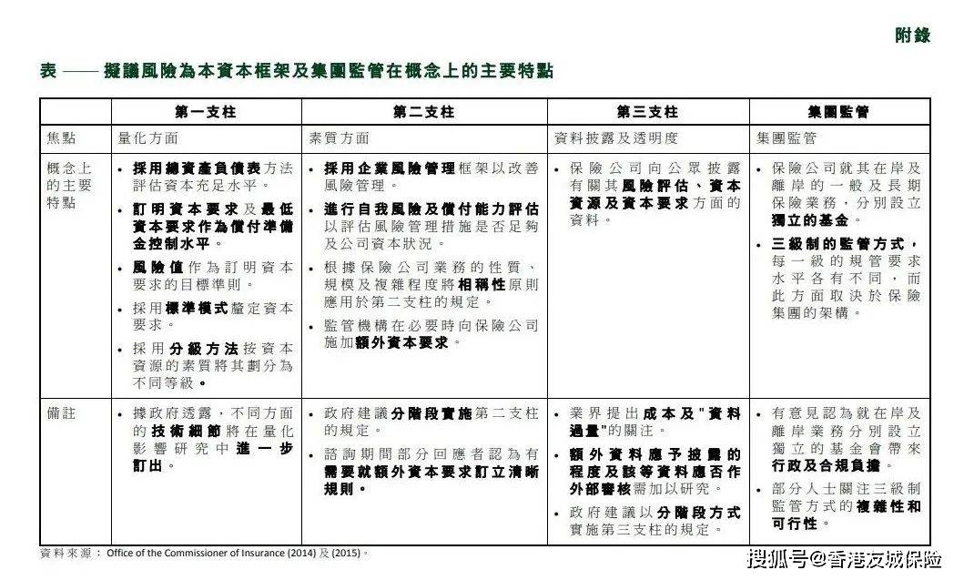 雨夜花 第7页