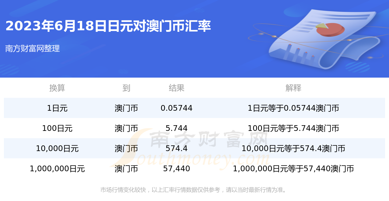 2023新澳门免费开奖记录_4DM37.726——实施落实