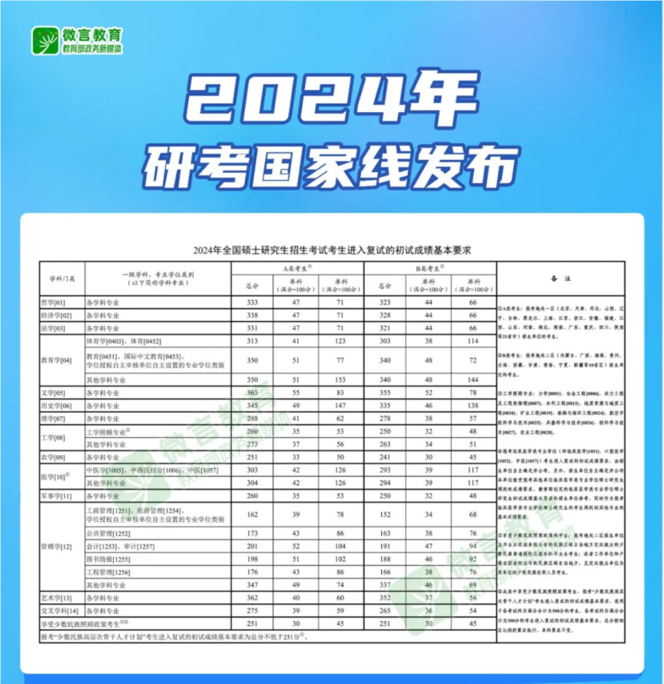 2024年新澳开奖结果查询表_云端版17.452——资料解释落实