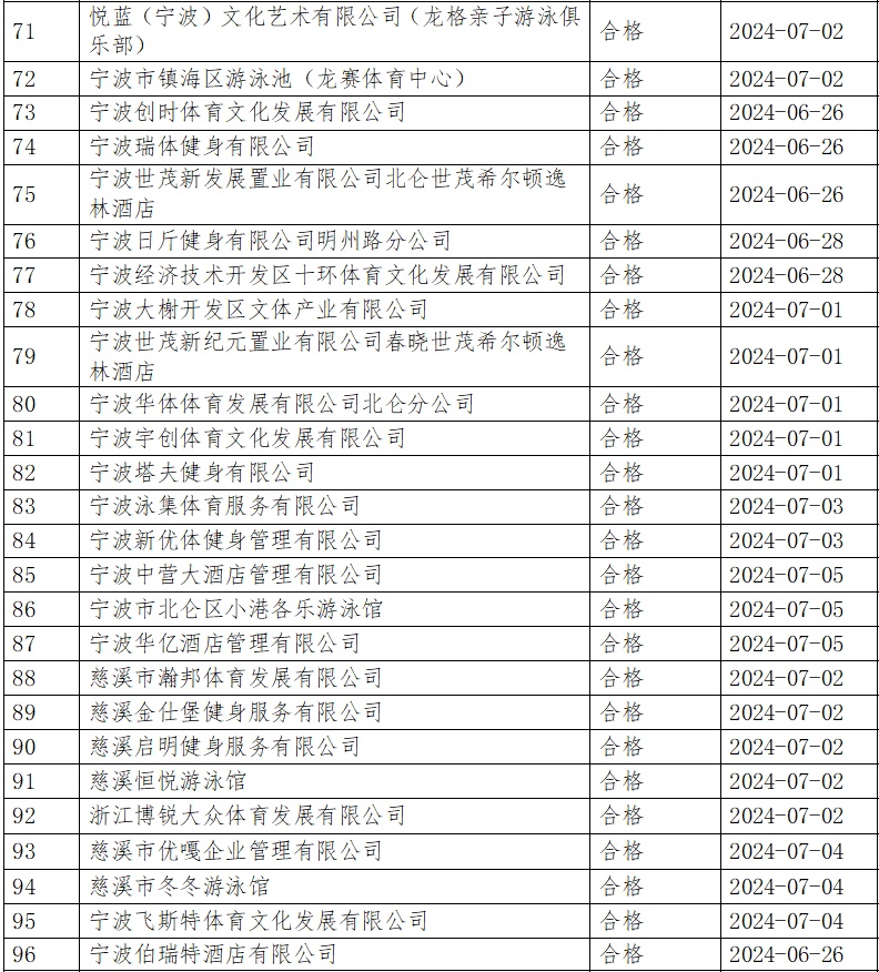 老澳门开奖结果2024年开奖记录表_UHD59.469——反馈执行和跟进