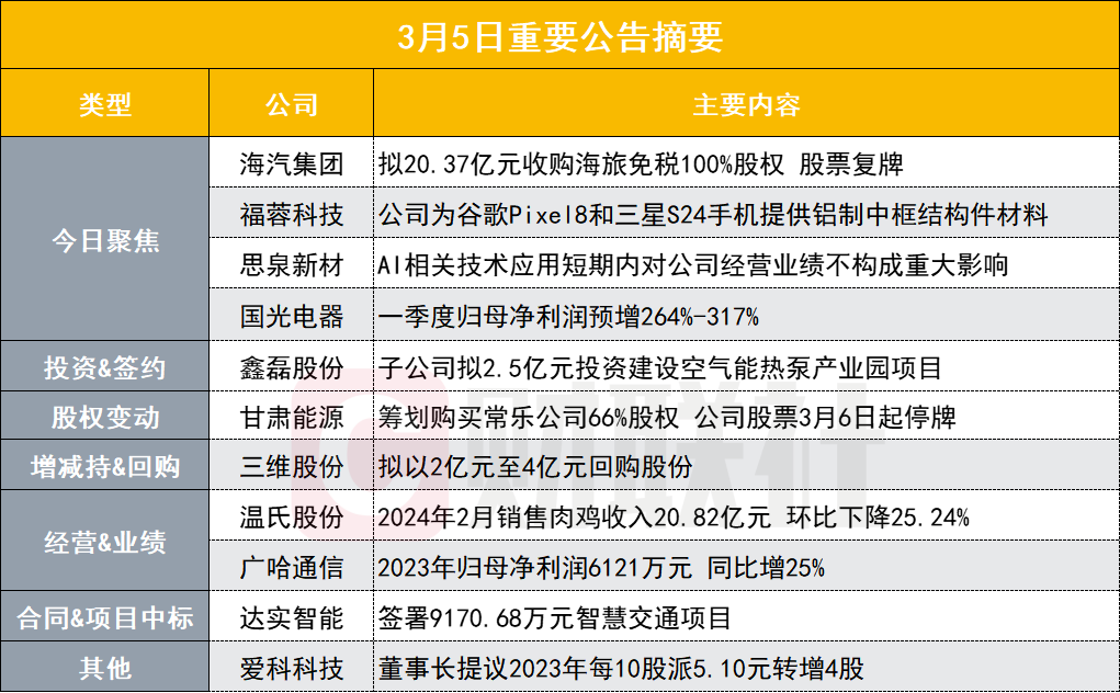 澳门一码一码100%精准资料_7DM97.305——实施落实