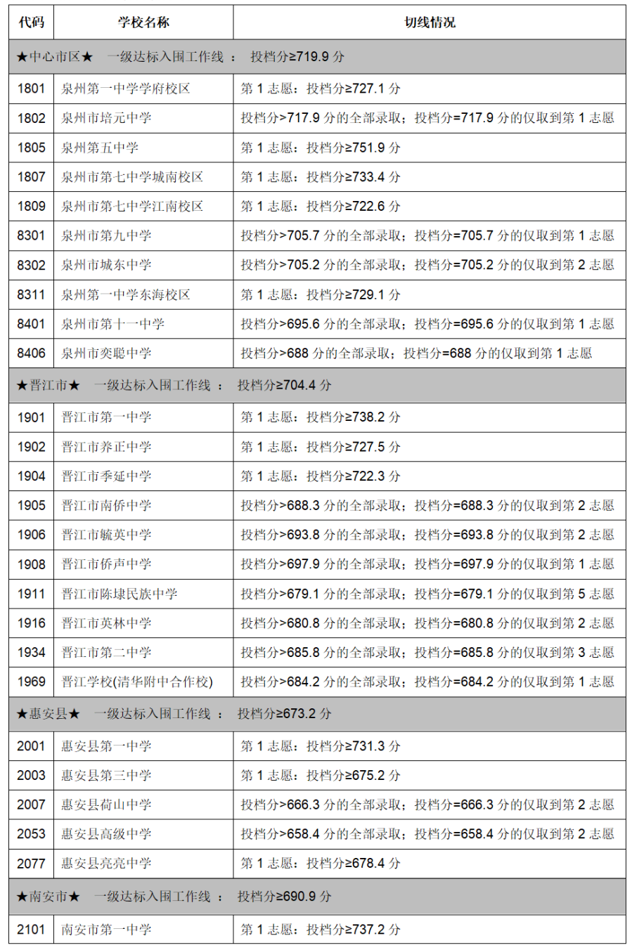 轩辕丶玉儿 第4页