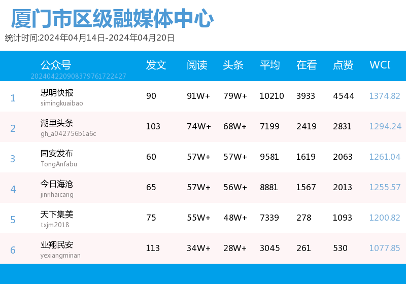 2024年天下彩票资料更新_纪念版17.859——精准解释落实