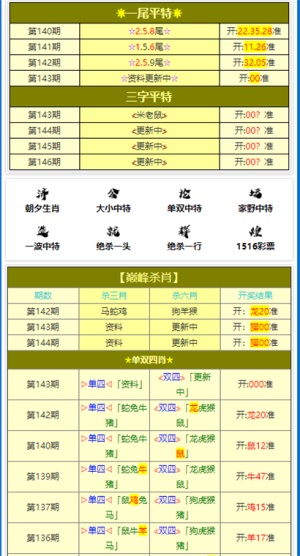 2025年1月20日 第88页