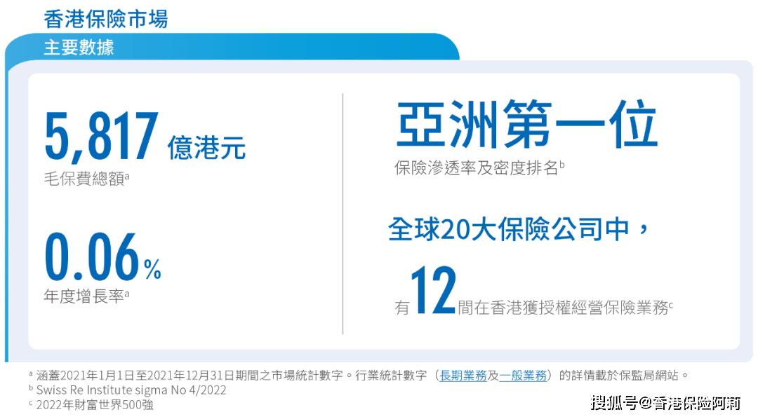 大众网官网资料香港开奖结果反馈分析和检讨,大众网官网资料香港开奖结果_增强版95.579