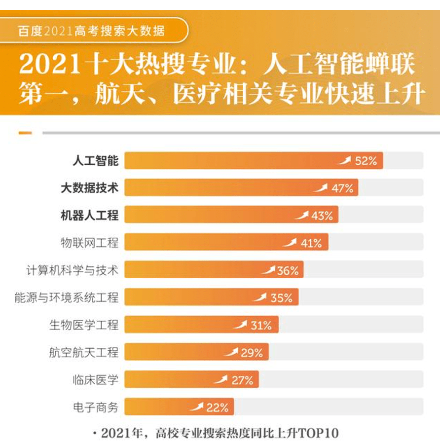 新澳门一码一肖一特一中2025高考反馈结果和分析,新澳门一码一肖一特一中2025高考_Notebook31.609