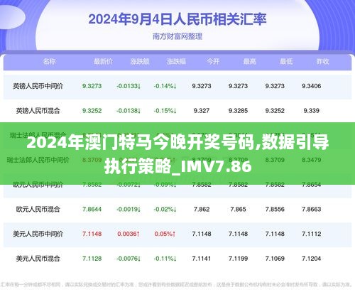 2025澳门今天特马开什么解释落实,2025澳门今天特马开什么_Hybrid17.510