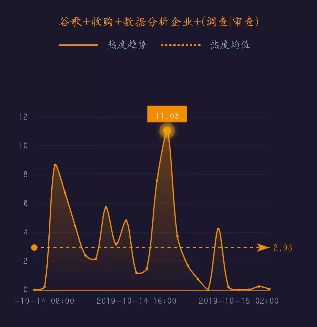 30支NBA球队连夜入驻小红书