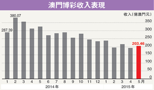 2025澳门今天晚上开什么生肖啊效率解答解释落实,2025澳门今天晚上开什么生肖啊_战斗版21.13