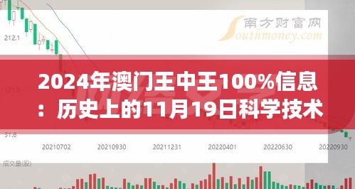 2025澳门王中王100%期期中反馈执行和跟进,2025澳门王中王100%期期中_复刻版53.205