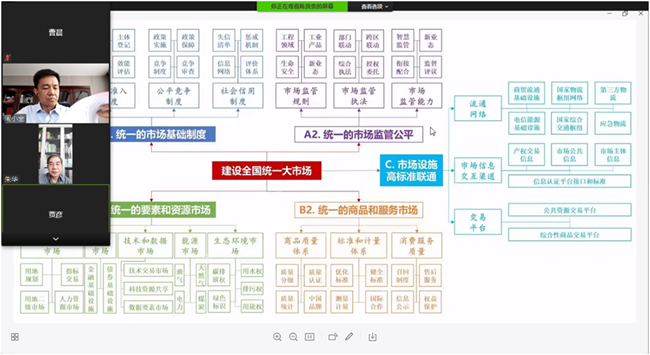 全国一盘棋，构建中国大市场的智慧与远见