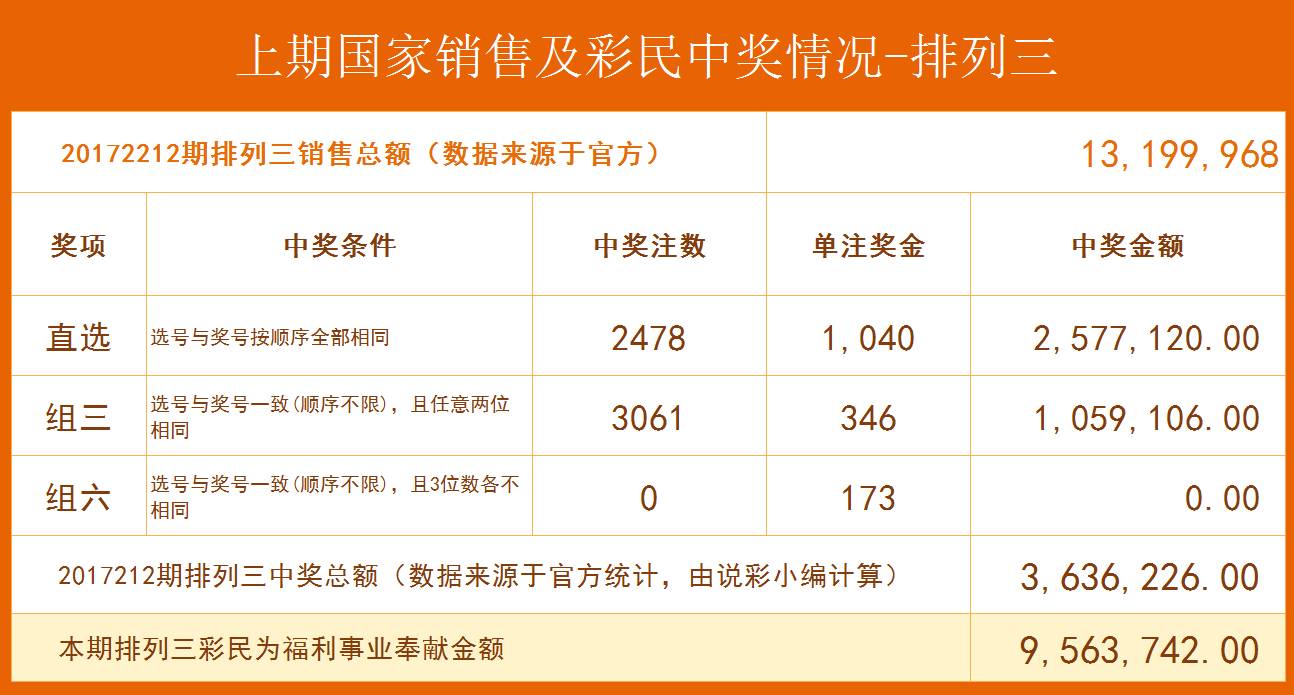 白小姐今晚特马期期准金反馈执行和落实力,白小姐今晚特马期期准金_QHD13.250