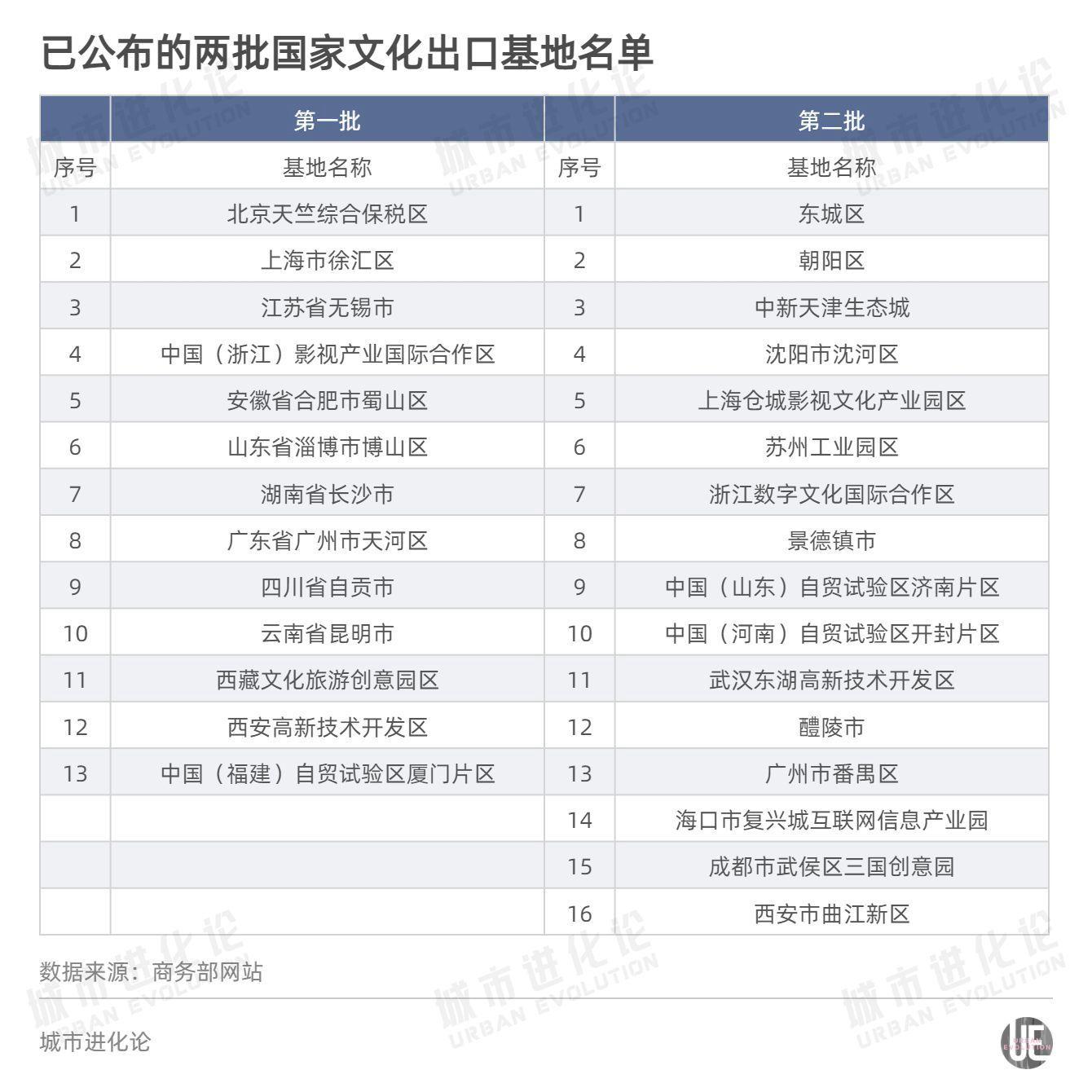 河南将进入速冻模式