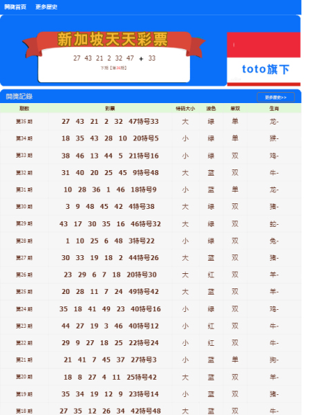 新老澳门天天开好彩大全一肖中特执行落实,新老澳门天天开好彩大全一肖中特_CT17.509